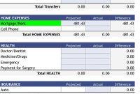 Free Download Bi Weekly Personal Budget Excel Spreadsheet 8 throughout size 728 X 1227