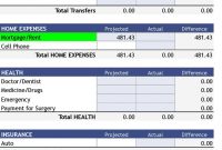 Free Download Bi Weekly Personal Budget Excel Spreadsheet 8 with size 728 X 1227