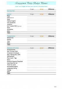 Free Engagement Party Budget Templates At Allbusinesstemplates throughout dimensions 2479 X 3508