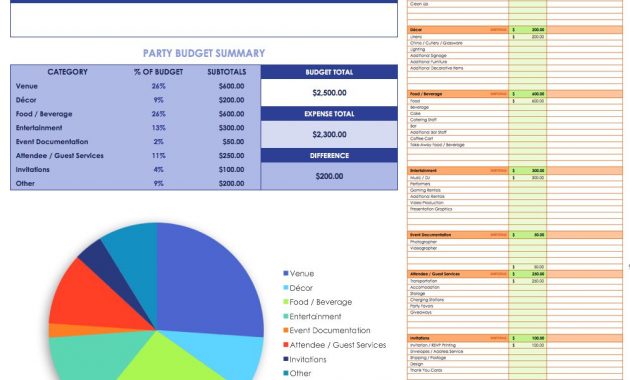 Free Event Budget Templates Smartsheet inside measurements 996 X 860