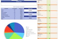 Free Event Budget Templates Smartsheet intended for measurements 996 X 860