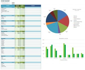 Free Event Budget Templates Smartsheet intended for size 1522 X 1254