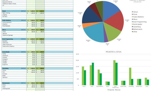 Free Event Budget Templates Smartsheet pertaining to sizing 1522 X 1254