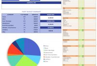 Free Event Budget Templates Smartsheet regarding dimensions 996 X 860