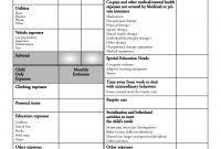 Free Family Child Care Budget Worksheet Templates At with regard to proportions 2550 X 3300