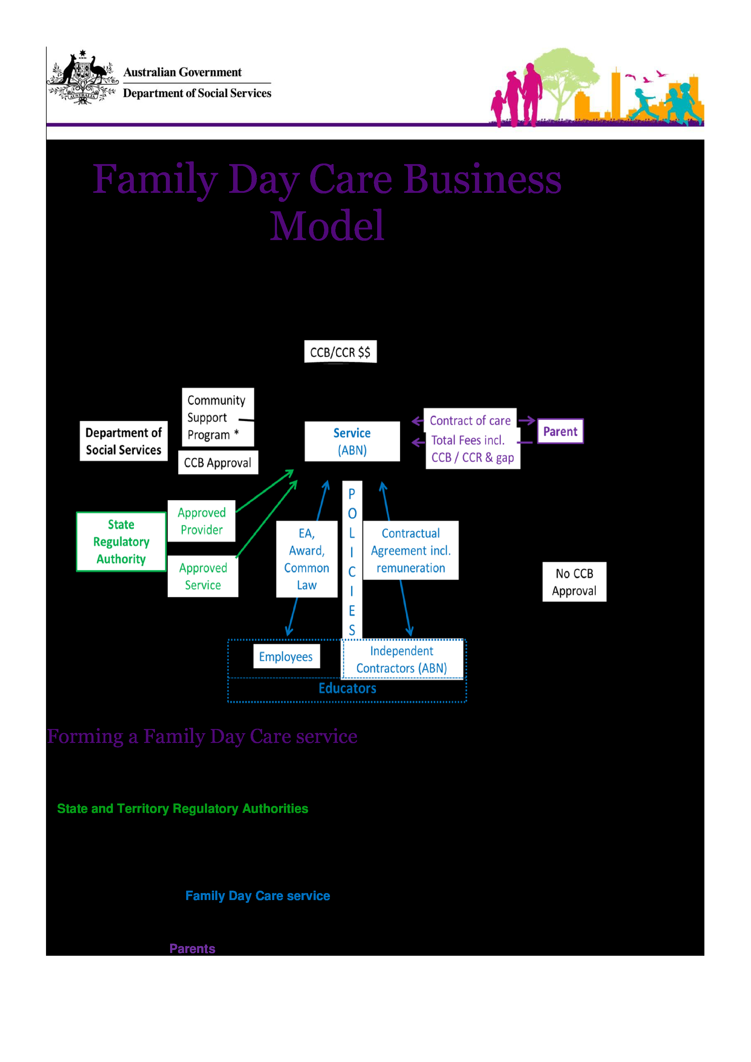 Free Family Daycare Business Marketing Plan Templates At throughout dimensions 2481 X 3508
