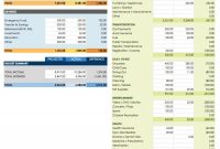 Free Google Docs Budget Templates Smartsheet regarding size 1075 X 1291