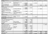 Free It Project Budget Table Example In Pdf Format Templates At with regard to sizing 3300 X 2550