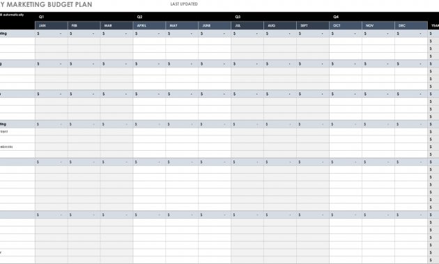 Free Marketing Plan Templates For Excel Smartsheet inside sizing 1452 X 769