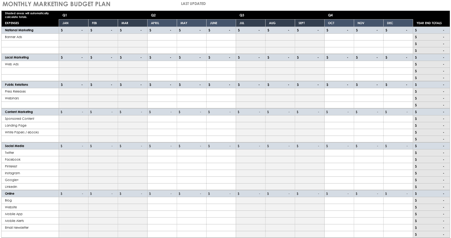 Free Marketing Plan Templates For Excel Smartsheet inside sizing 1452 X 769