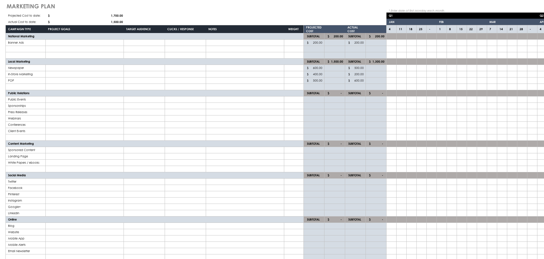 Free Marketing Plan Templates For Excel Smartsheet intended for sizing 1893 X 902