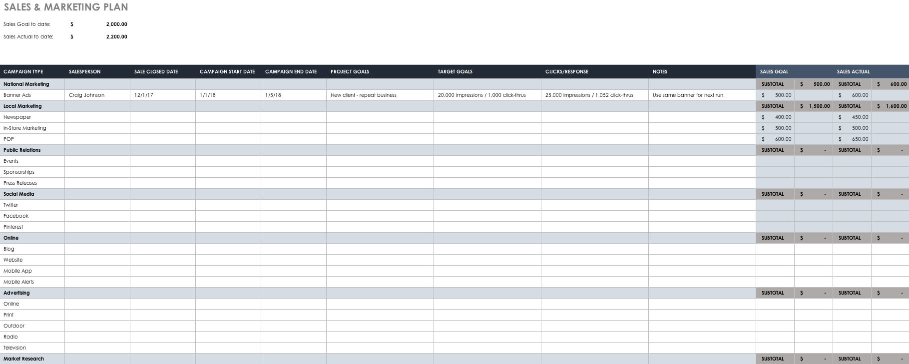 Free Marketing Plan Templates For Excel Smartsheet within measurements 1820 X 729