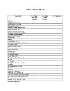 Free Monthly Operating Budget Templates At Allbusinesstemplates in sizing 816 X 1056