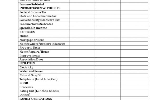 Free Monthly Operating Budget Templates At Allbusinesstemplates in sizing 816 X 1056