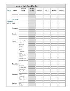 Free Printable Budget Worksheet Template Tips Ideas Pinterest inside dimensions 1275 X 1650