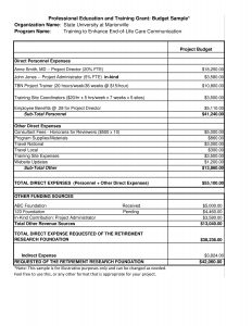 Free Training Grant Budget Templates At Allbusinesstemplates inside sizing 2550 X 3300