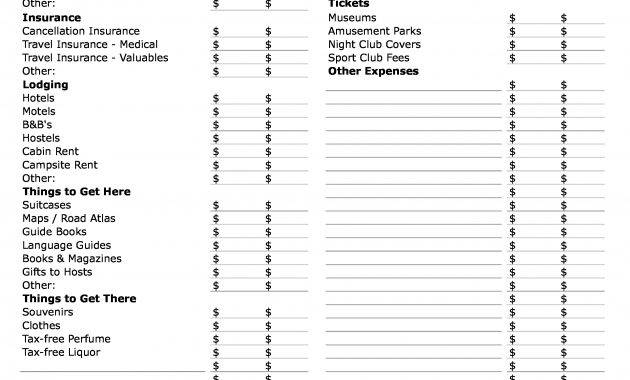 Free Travel Budget Worksheet Templates At Allbusinesstemplates within sizing 2550 X 3300