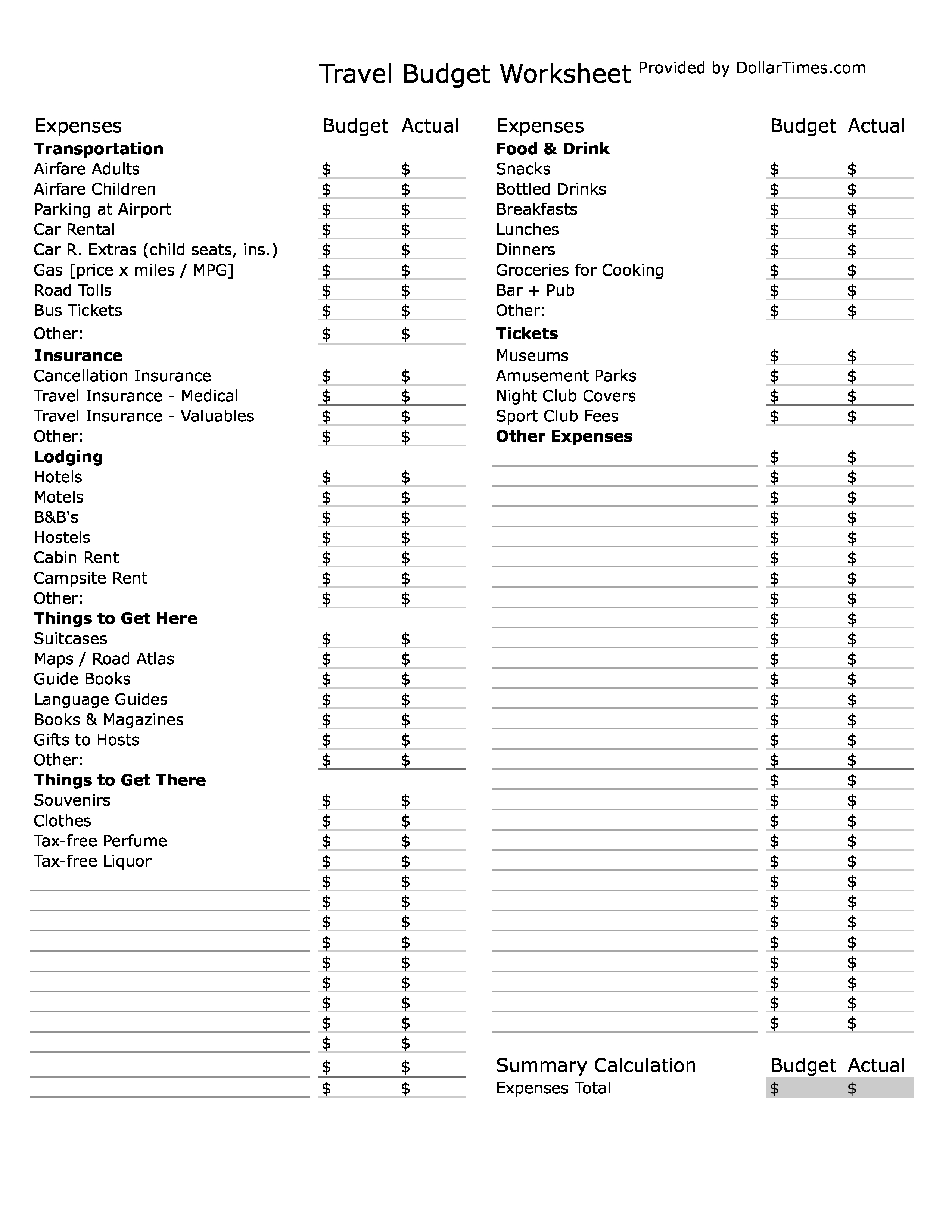 Free Travel Budget Worksheet Templates At Allbusinesstemplates within sizing 2550 X 3300