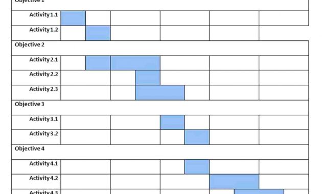 Gantt Chart Template For Research Proposal throughout proportions 1264 X 986