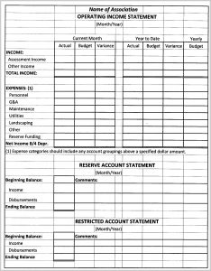 Hoa Budget Template Excel Archives Wheel Of Concept intended for proportions 1855 X 2380