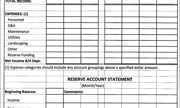 Hoa Budget Template Excel Archives Wheel Of Concept intended for proportions 1855 X 2380