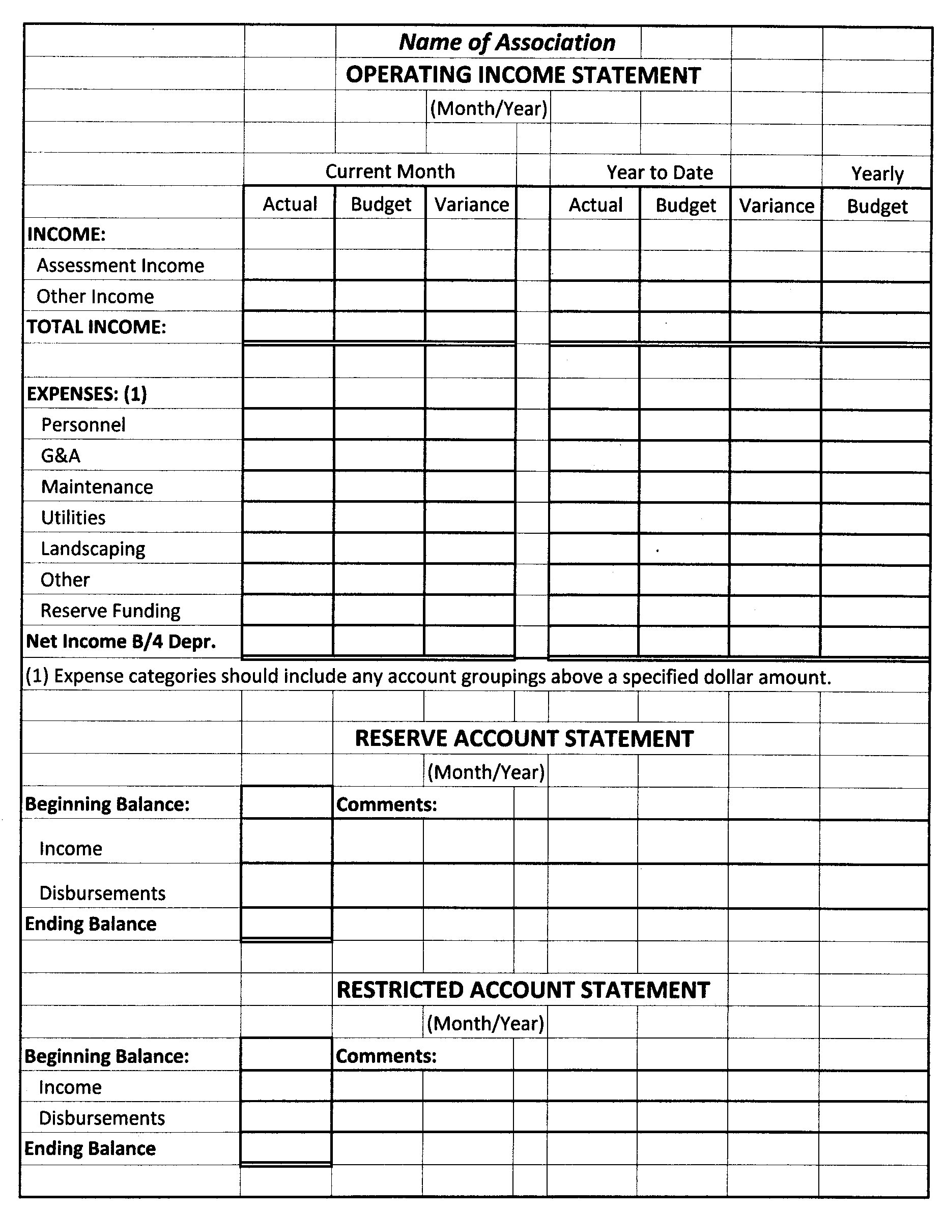 Hoa Budget Transparency Hoa Perspectives The Fox Hounds Of Hoa pertaining to measurements 1855 X 2380