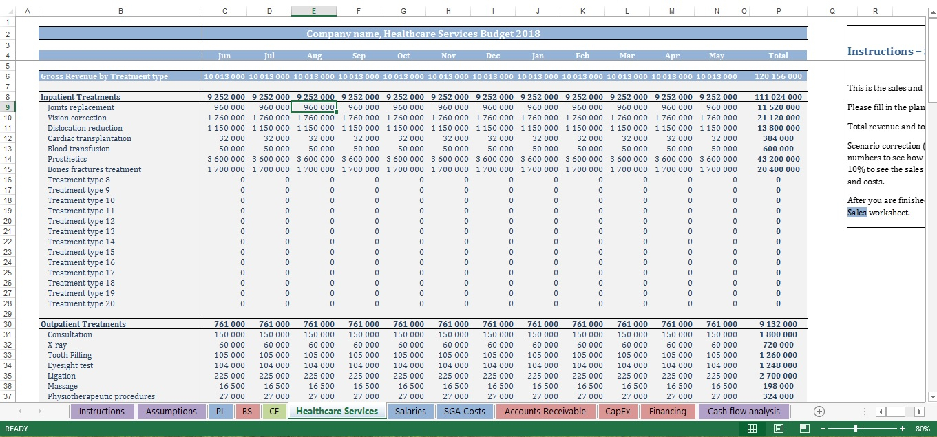 Hospital Budget Template Cfotemplates in sizing 1361 X 635