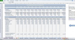 Hotel Budget Template Chain Of Hotels Cfotemplates within dimensions 1329 X 707