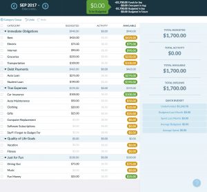 How To Create A Budget Template Ynab for dimensions 2010 X 1862