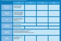 How To Create A Marketing Plan Template Youll Actually Use Lucidchart pertaining to dimensions 3300 X 2550