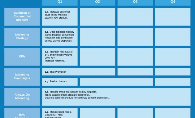 How To Create A Marketing Plan Template Youll Actually Use Lucidchart pertaining to dimensions 3300 X 2550