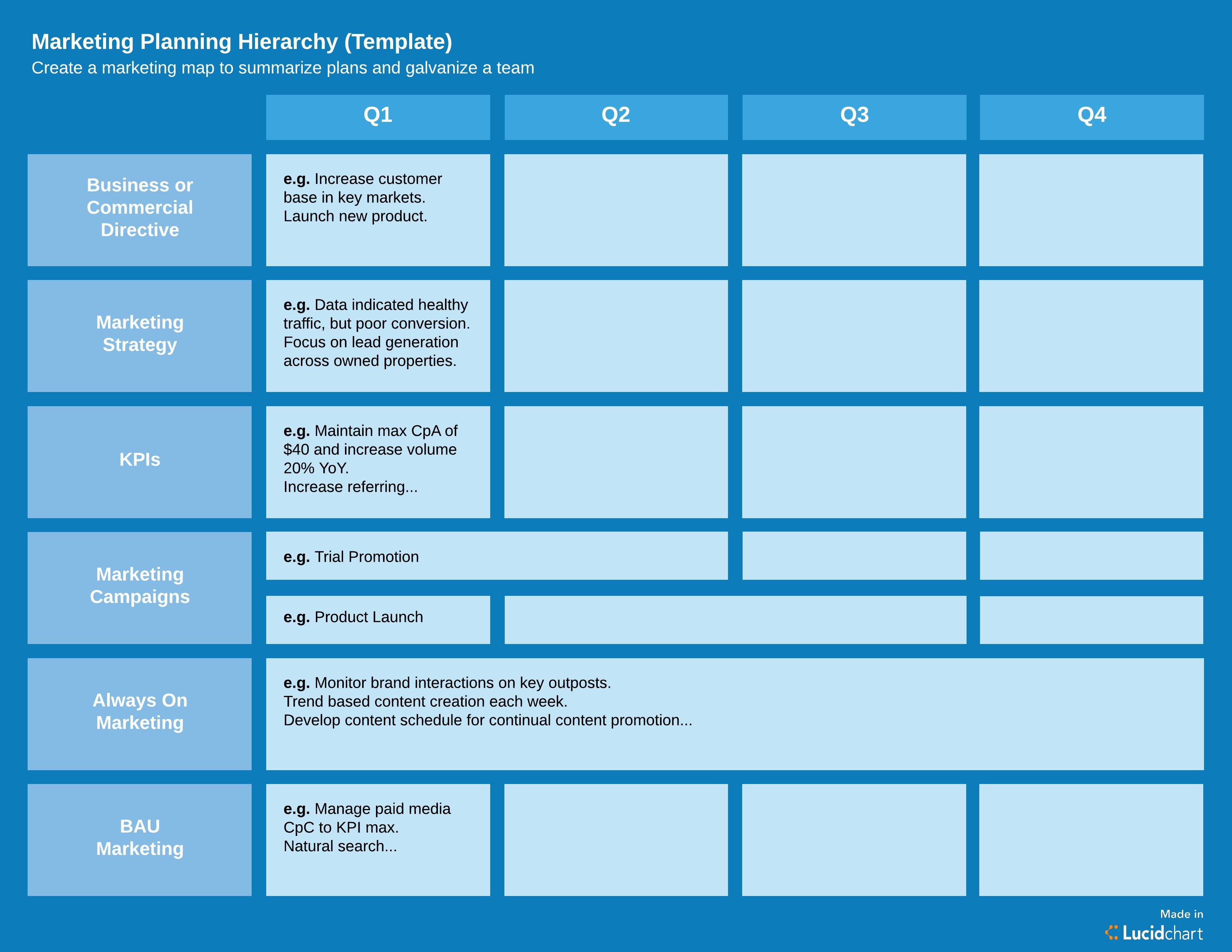 How To Create A Marketing Plan Template Youll Actually Use Lucidchart pertaining to dimensions 3300 X 2550