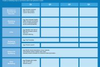 How To Create A Marketing Plan Template Youll Actually Use Lucidchart regarding dimensions 3300 X 2550