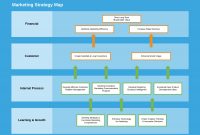 How To Create A Marketing Plan Template Youll Actually Use Lucidchart within dimensions 3300 X 2550