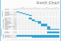How To Make A Gantt Chart For Research Proposal Inspirational Best intended for size 2087 X 1476