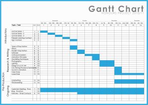 How To Make A Gantt Chart For Research Proposal Inspirational Best intended for size 2087 X 1476