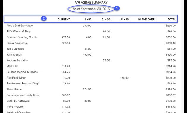 How To Run An Accounts Receivable Aging Report In Quickbooks Online pertaining to measurements 1036 X 775