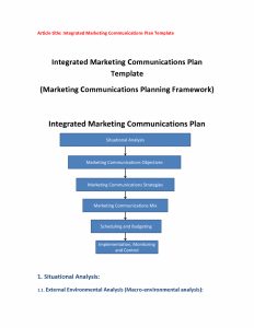 Integrated Marketing Communications Planmages Highest Quality with regard to proportions 1048 X 1356