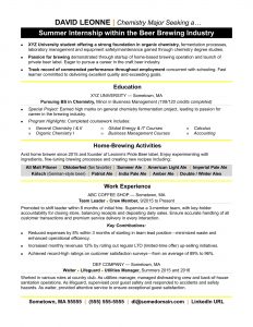 Internship Resume Sample Monster with regard to dimensions 1700 X 2200