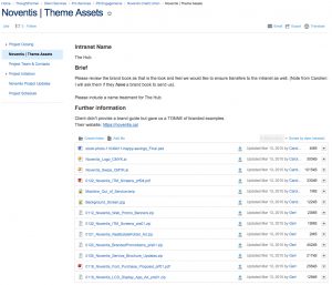 Intranet Project Planning 101 Timeline Scheduling pertaining to proportions 1087 X 930