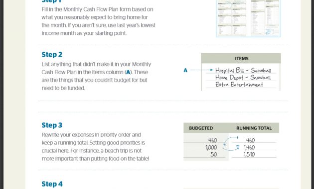 Irregular Income Budget Dave Ramsey Budget Templates regarding proportions 808 X 1000