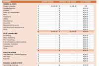 It Budget Planning Template Resourcesaver with regard to proportions 744 X 1177