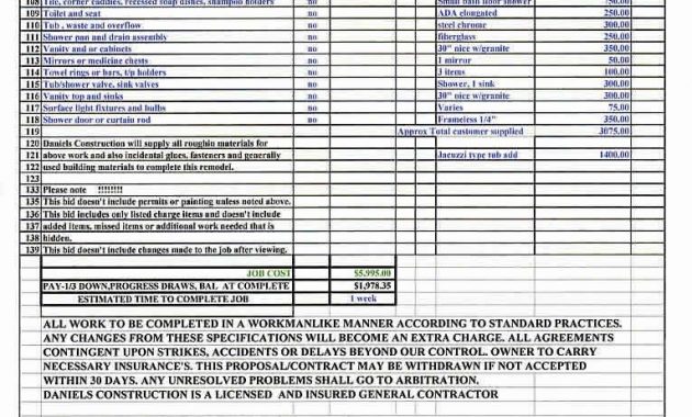 Kitchen Remodel Proposal Template Kitchen Remodel Proposal Template regarding size 765 X 1067