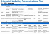 Launch Marketing Plan Template Best Of Marketing Plan Wip Social in measurements 1650 X 1275