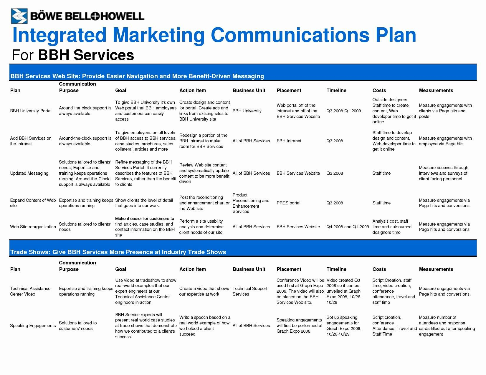 Launch Marketing Plan Template Best Of Marketing Plan Wip Social in measurements 1650 X 1275