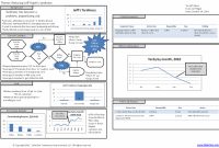 Lean A3 Report Template A3 Proposal Template Boltonnews in measurements 1306 X 816