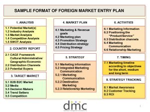 Market Entry Strategy Study Purpose Only Pinterest Business intended for sizing 1500 X 1125