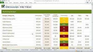 Marketing Communications Budget Template Youtube with regard to sizing 1280 X 720