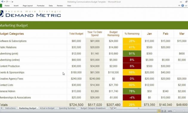 Marketing Communications Budget Template Youtube with regard to sizing 1280 X 720