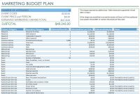 Marketing Event Budget Template Excel in size 1088 X 733